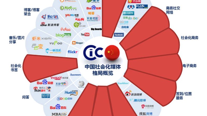 抖音直播代运营效果差？揭秘原因与应对策略